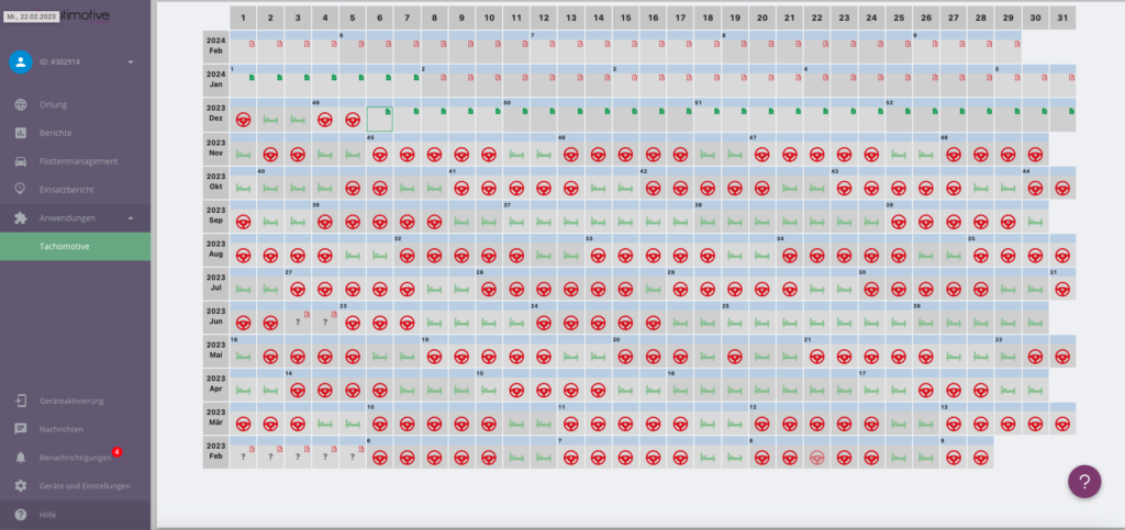 Fleet analytics dashboard screenshot